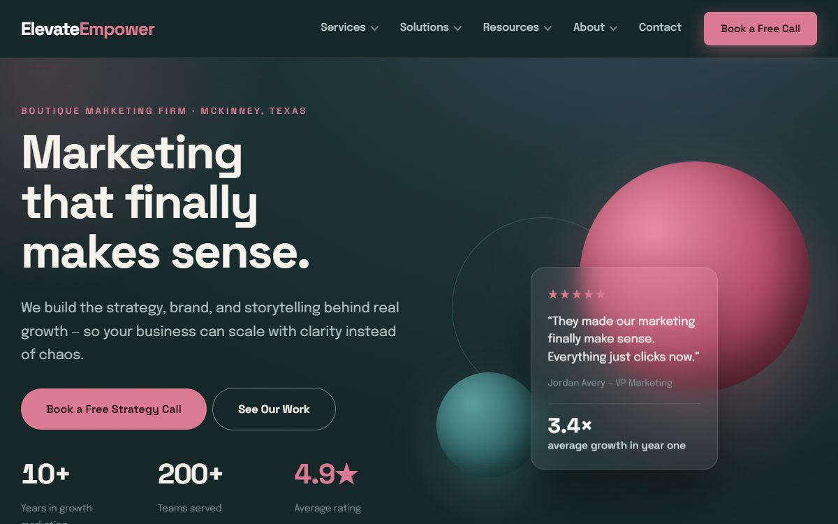 Elevate Empower Agency home page — a dark hero reading “Marketing that finally makes sense.” with a floating testimonial card and a Book a Free Strategy Call button.